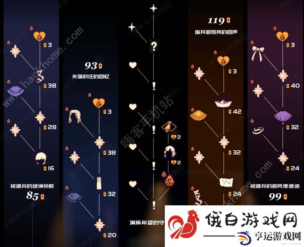 光遇归巢季先祖兑换图2023 归巢季先祖兑换物品一览