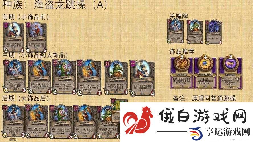 炉石传说新版狂野模式-拉斯塔哈海盗骑卡组构筑策略推荐