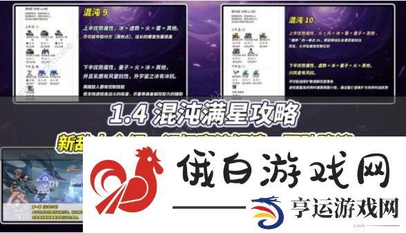 崩坏星穹铁道1.4混沌满星攻略 1.4版本混沌速通配置推荐