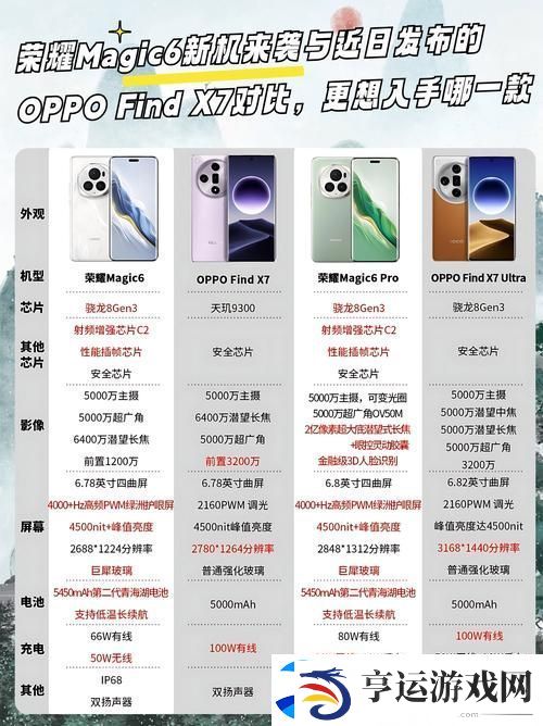 探索“7X7X7X任意噪CJWIC”的无限可能
