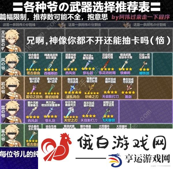 原神3.8版本全角色武器推荐表 3.8版本所有角色武器一览图片8