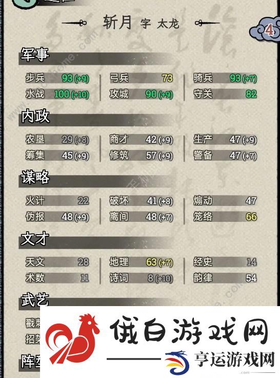 三国人生模拟太守极限攻略 太守极限全收集绝品角色技巧图片2