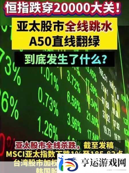 美股科技巨头集体跳水