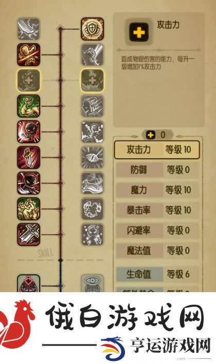 贪婪洞窟双修流BOSS怎么打
