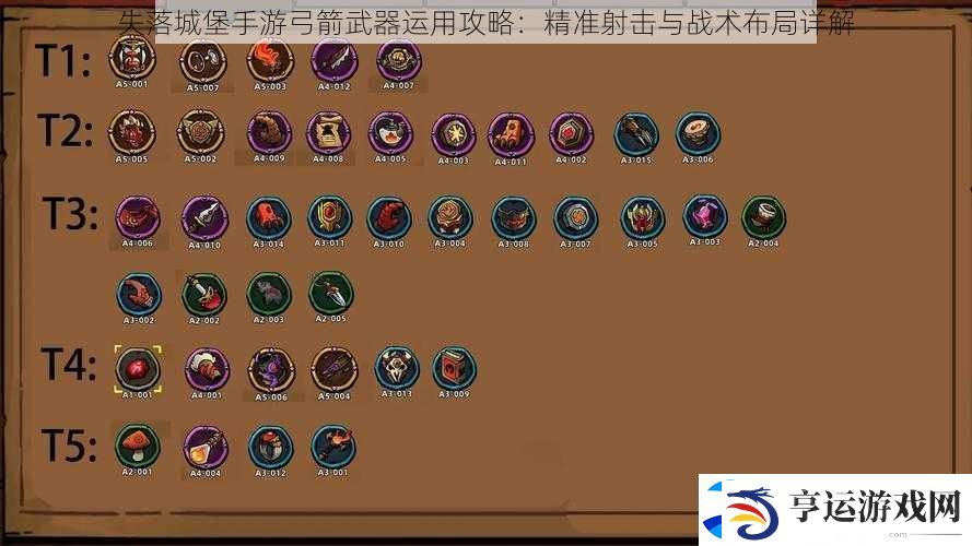 失落城堡手游弓箭武器运用攻略：精准射击与战术布局详解
