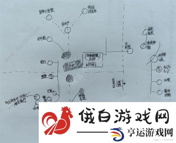 星空STARFIELD全主城重要设施示意图 所有主城设施点一览图片2