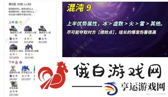崩坏星穹铁道1.4混沌满星攻略 1.4版本混沌速通配置推荐图片9