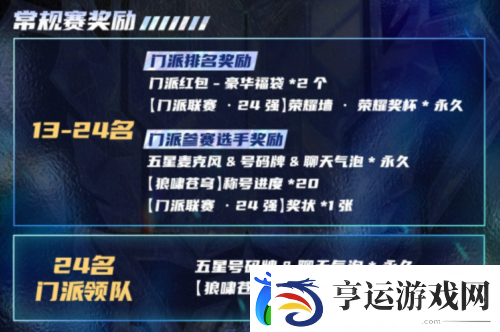 2025狼人杀门派联赛第五赛季常规赛正式开赛