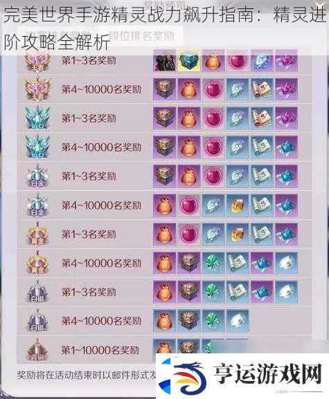完美世界手游精灵战力飙升指南：精灵进阶攻略全解析