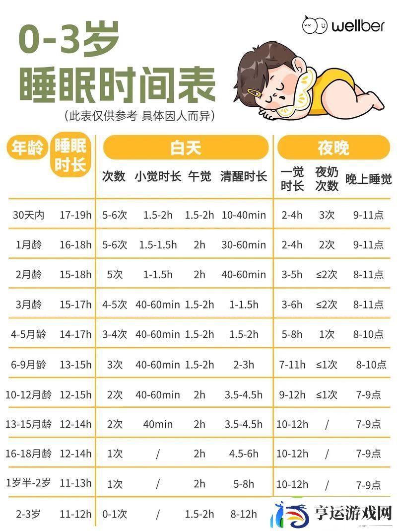 睡眠指导1∽6集-网友：提升睡眠质量-从这里开始