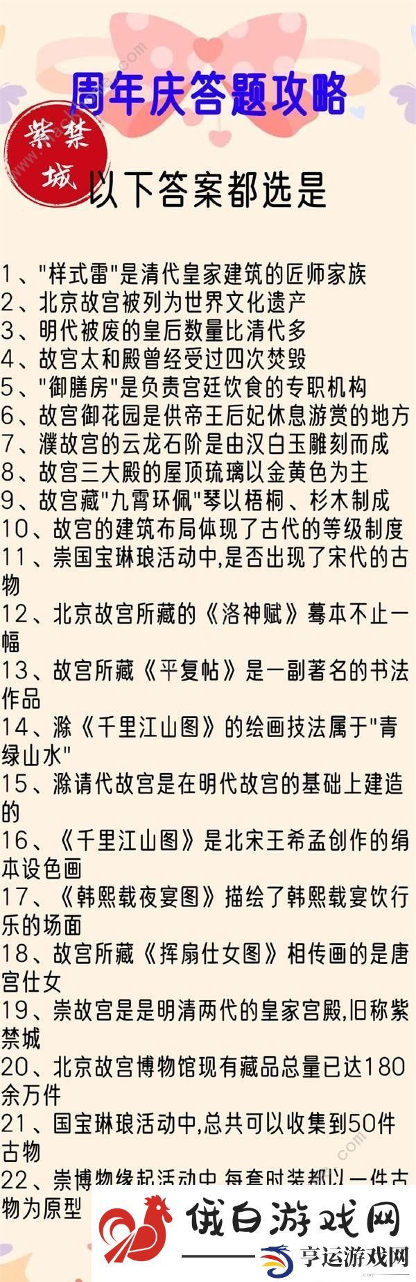 盛世芳华紫禁谜集答题答案大全 二周年紫禁谜集答题题目总汇图片5