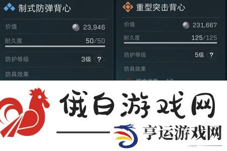 三角洲行动基础怎么配装