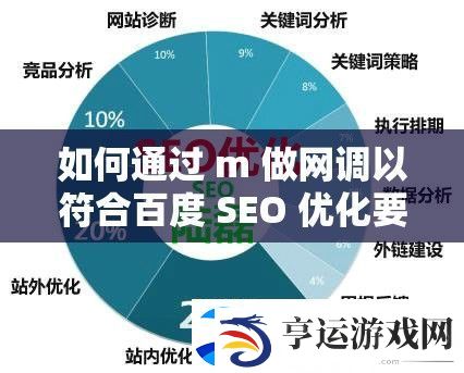 如何通过-m-做调以符合百度-SEO-优化要求