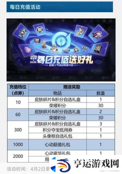 王者荣耀S23赛季大揭秘-体验服更新掀起全新变革与细节狂潮