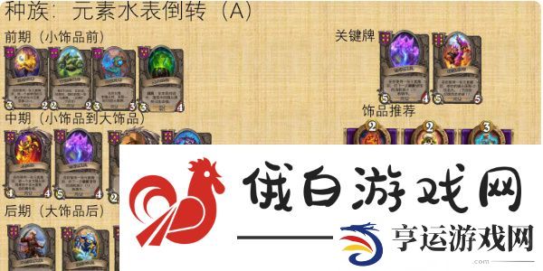 炉石传说酒馆战棋元素流派怎么搭配