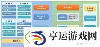 定时任务如何避免重复执行-设置定时任务不重复执行的方法