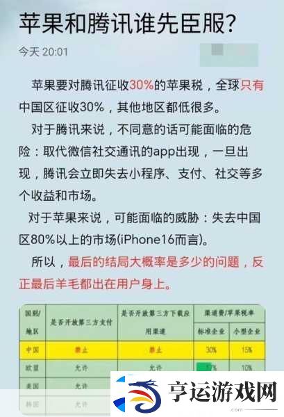 苹果操作系统独家使用-是否构成垄断引热议