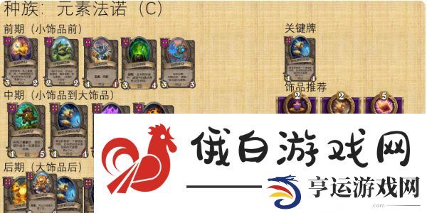炉石传说酒馆战棋元素流派怎么搭配