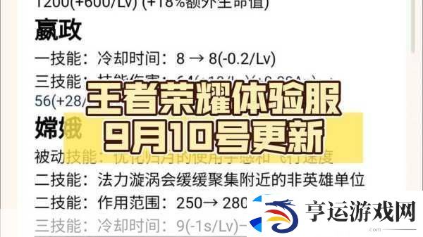 王者荣耀S23赛季大揭秘