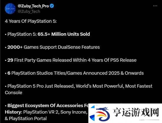 PS5发售已四年！博主总结里程碑：全球最强大的主机