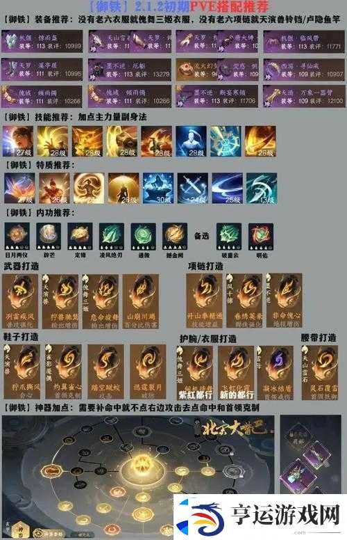 逆水寒胜者为王攻略揭秘-势力战何时开启-玩法深度究竟如何