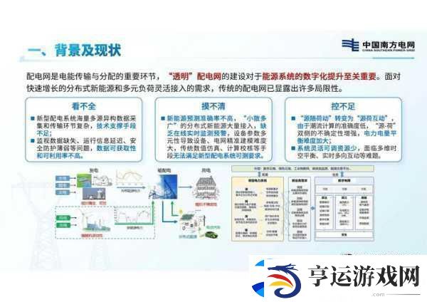 探索离自动化-电放置模拟新纪元开启！