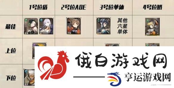 新月同行沉礁队伍怎么搭配