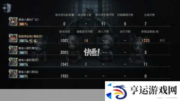 第五人格甜蜜惊魂
