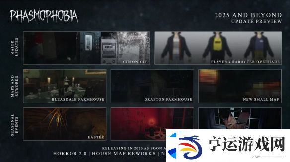 恐鬼症2025年详细更新路线图公布-包含新地图及季节性活动等内容