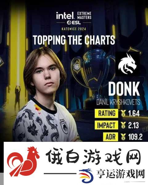 俄罗斯毛子CSGO：1.-俄罗斯战斗精神：在CSGO中争夺胜利的荣耀