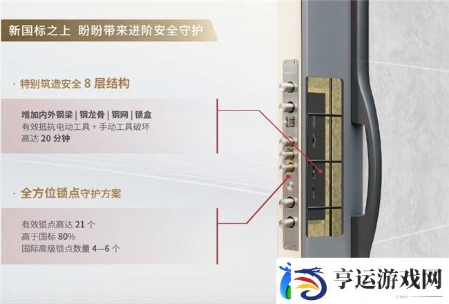 盼盼安全门新品