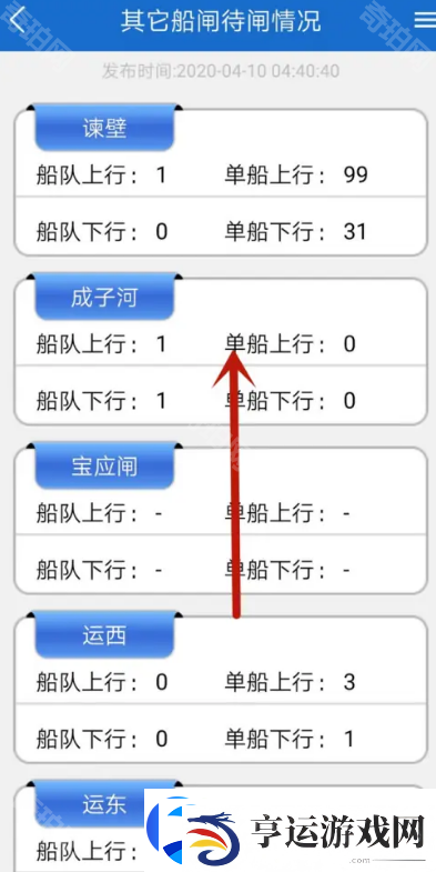 船讯通怎么查看船闸待闸情况