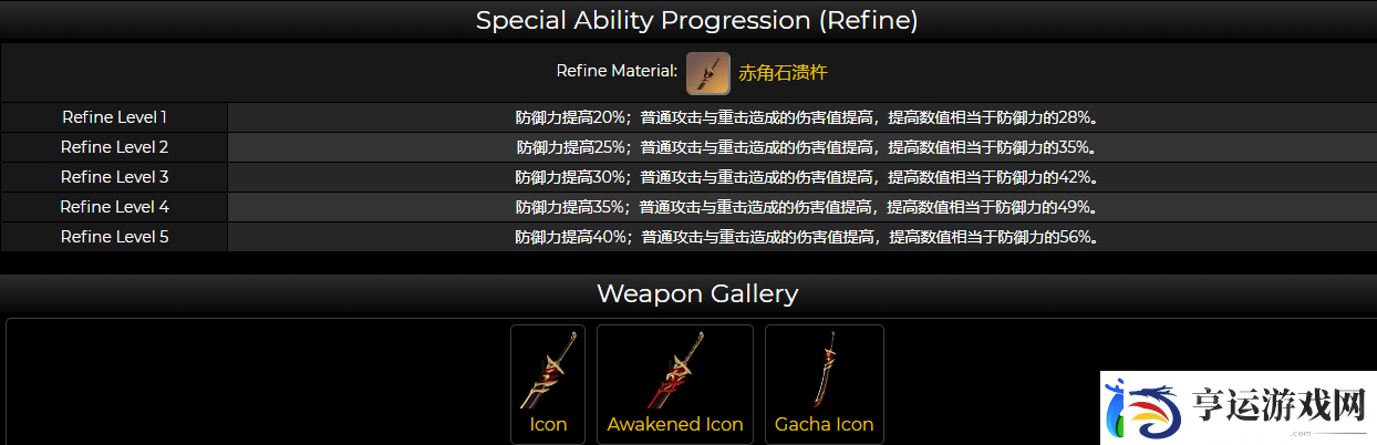 原神2.3新武器赤角石溃杵加什么属性