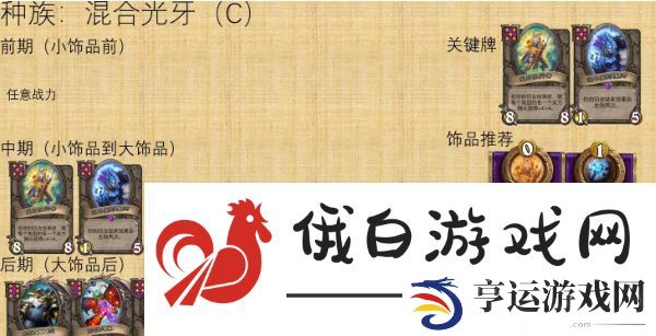 炉石传说酒馆战棋中立流派怎么搭配