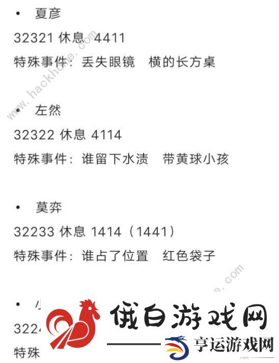 未定事件簿新菜试吃攻略 新菜试吃菜谱答案一览图片4