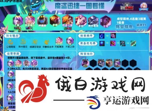 云顶之弈最新魔盗EZ阵容攻略 s8.5魔盗EZ出装运营详解