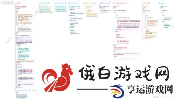 崩坏星穹铁道平民开荒攻略 微氪超详细技巧心得图片5