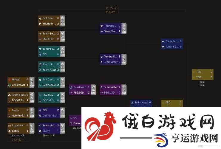 深入解析Dota2-TI11本子内容的核心价值及高效管理技巧