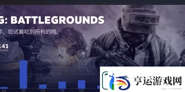 2022steam年度回顾怎么看
