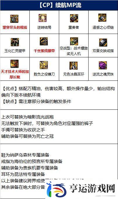 dnf复仇者110级装备怎么选