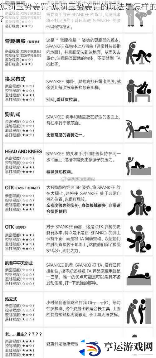 惩罚玉势姜罚-惩罚玉势姜罚的玩法是怎样的