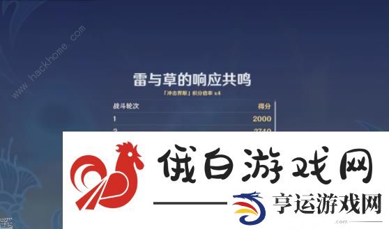 原神合剂演进第一天攻略 合剂演进第一天高分通关技巧图片11