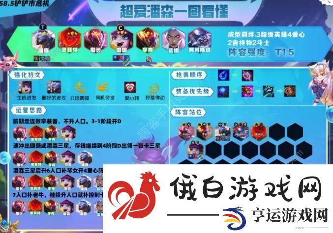 云顶之弈S8.5最强一费赌狗搭配攻略 最强一费赌狗出装实战运营技巧图片4