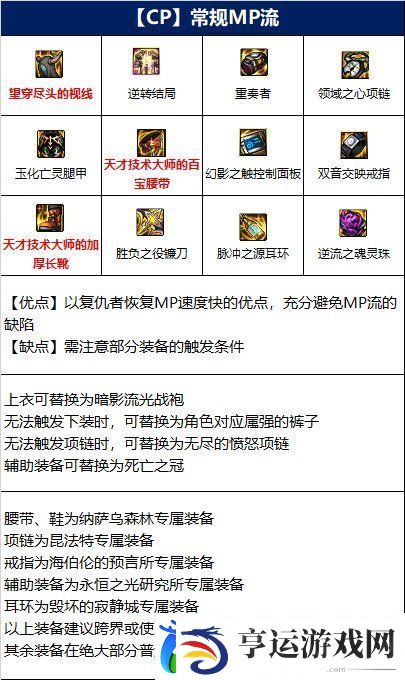 dnf复仇者110级装备怎么选