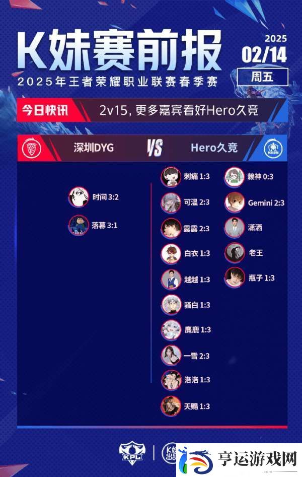Hero/RW侠获得绝大多数支持