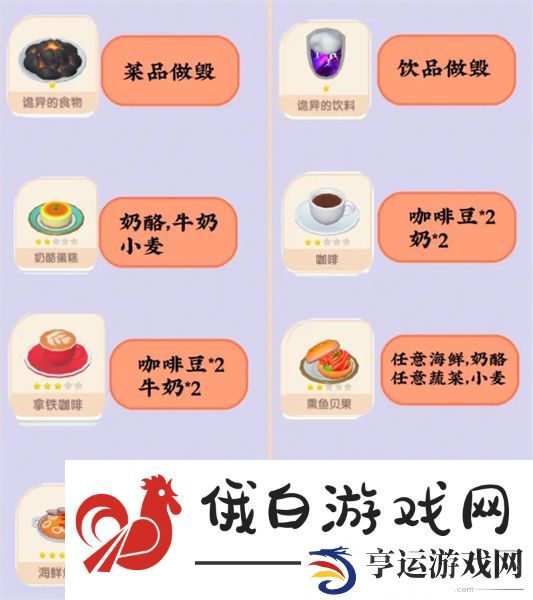 《心动小镇》菜谱大全