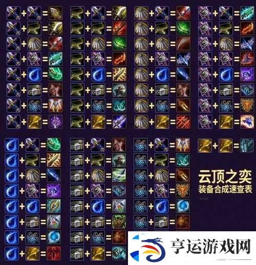 云顶之弈最新版本更新内容详解：新英雄、装备调整及战术策略全解析
