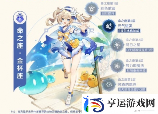原神4.0芭芭拉怎么培养