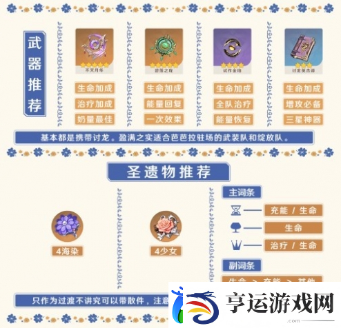 原神4.0芭芭拉怎么培养