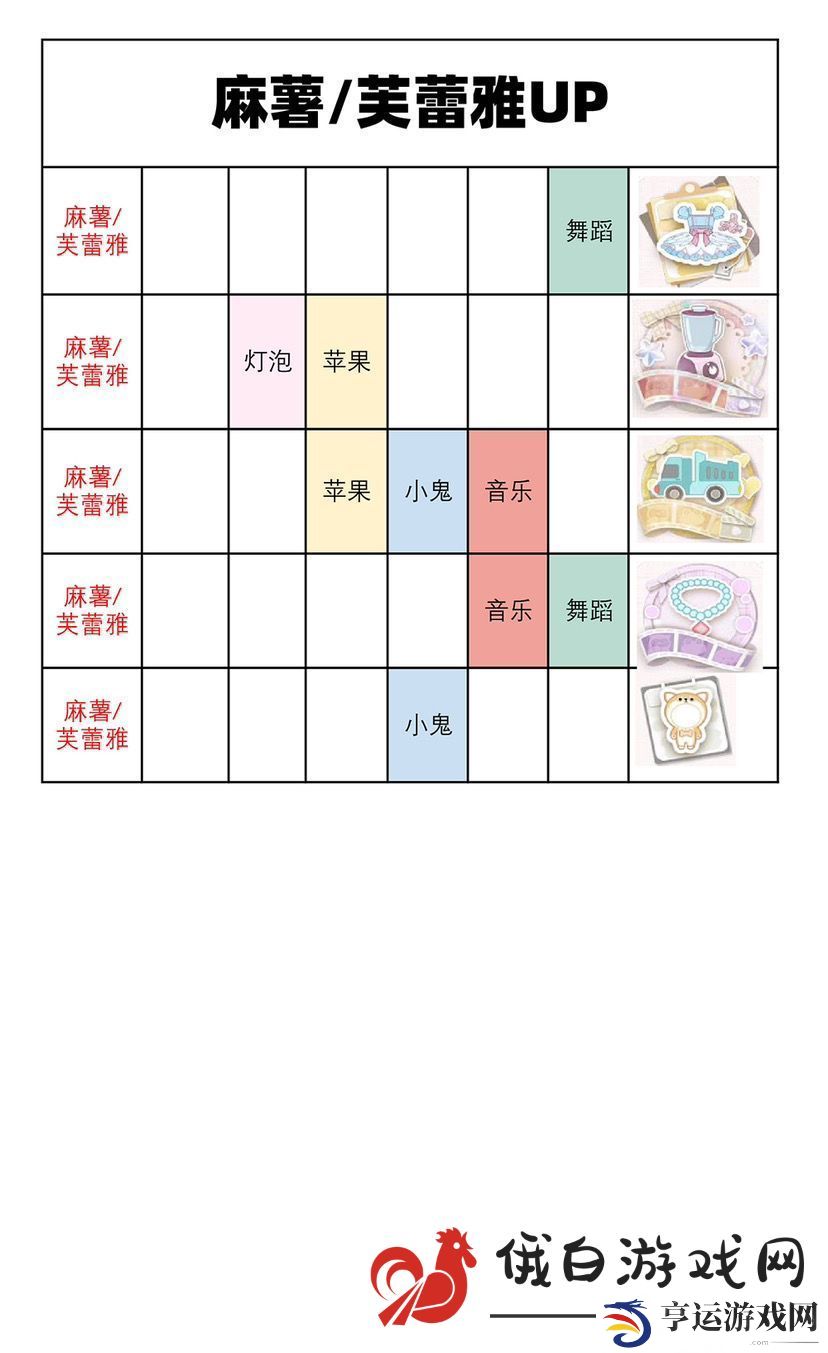 箱庭小偶工作室小偶概率up详情